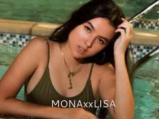 MONAxxLISA